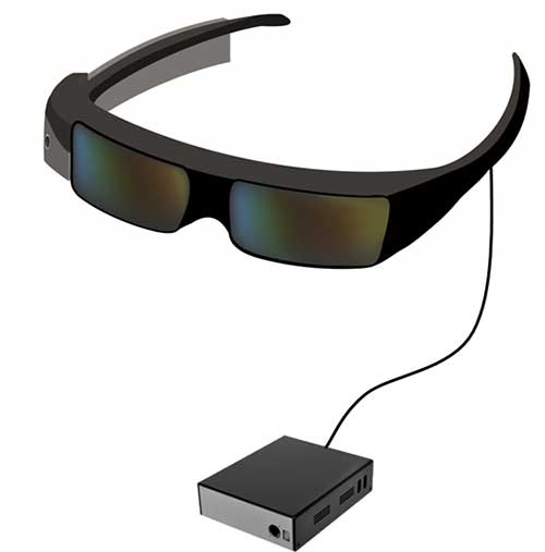 AMD黄斑变性智能眼镜